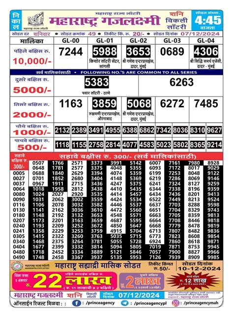 maharashtra gajlaxmi lottery result today 6pm